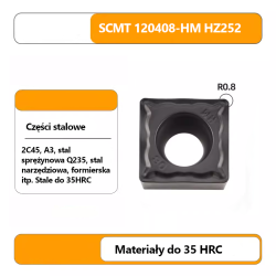 Płytki wieloostrzowe SCMT (12040408, 09T30408)_24.png