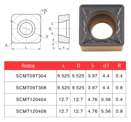 Przejdź do produktu Płytki wieloostrzowe SCMT  (10szt.)