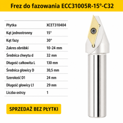 ECC_21_ECC31005R-15deg-C32
