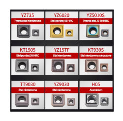 Płytki wieloostrzowe SPMG (10szt.) do wierteł składanych_5.png