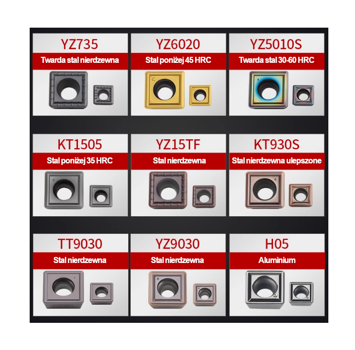 Płytki wieloostrzowe SPMG (10szt.) do wierteł składanych_5.png