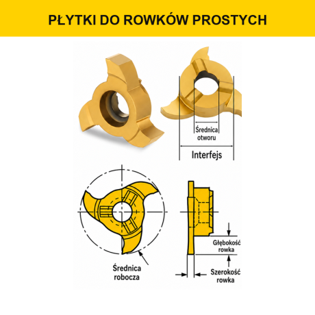 Przejdź do produktu Płytki do frezowania rowków prostych, 3 ostrza — system T 327/TXC (1 szt.)