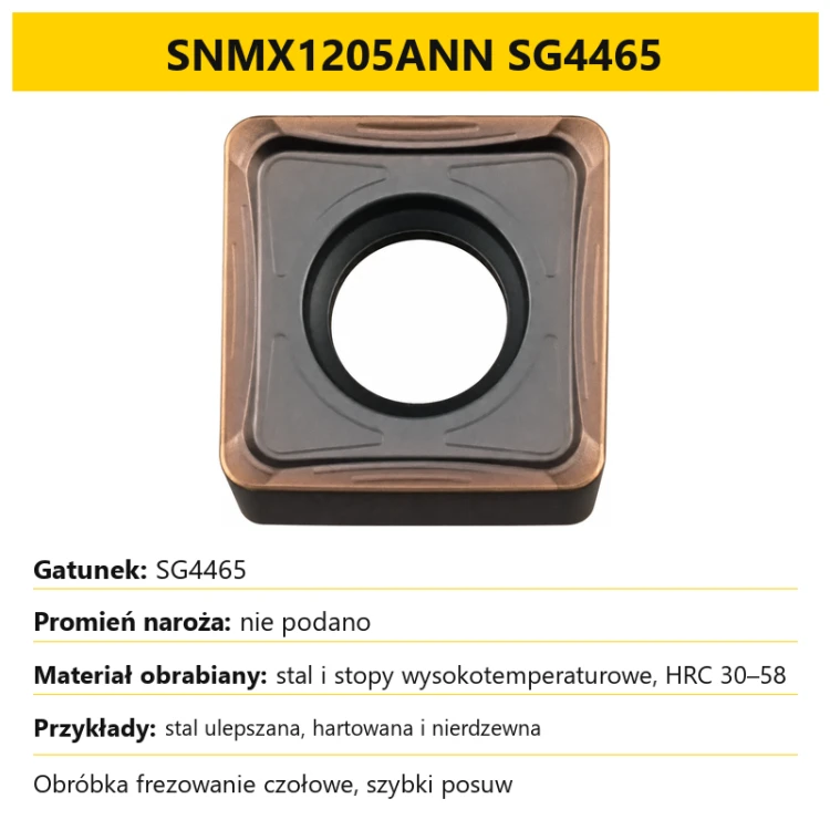 Plytka frezarska SNMX1205ANN SG4465 - dobor gatunku