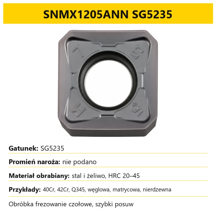Plytka frezarska SNMX1205ANN SG5235 - dobor gatunku