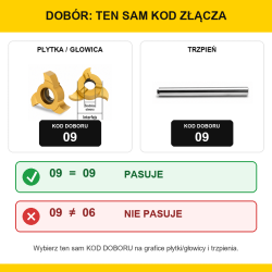 KT_SYSTEM_T_CONTEXT_V18_1124_04_dobor_ten_sam_kod_zlacza_800_v18.png