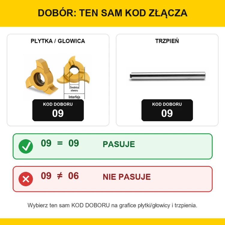 KT_SYSTEM_T_CONTEXT_V18_1124_04_dobor_ten_sam_kod_zlacza_800_v18.png