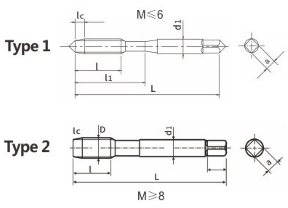 Gwintownik wygniatający - geometria Type 1 / Type 2