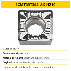 scmt_501_015_SCMT_09T304-AK_HZ10_szlif_obwodowy_10szt..png