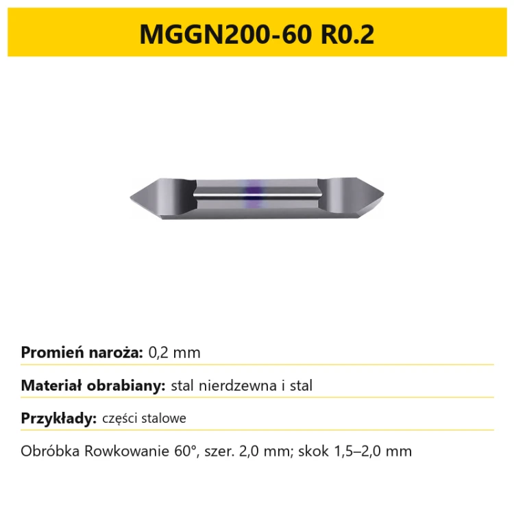 MGGN200-60 R0.2