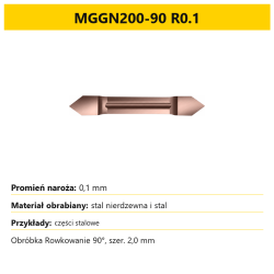 MGGN200-90 R0.1