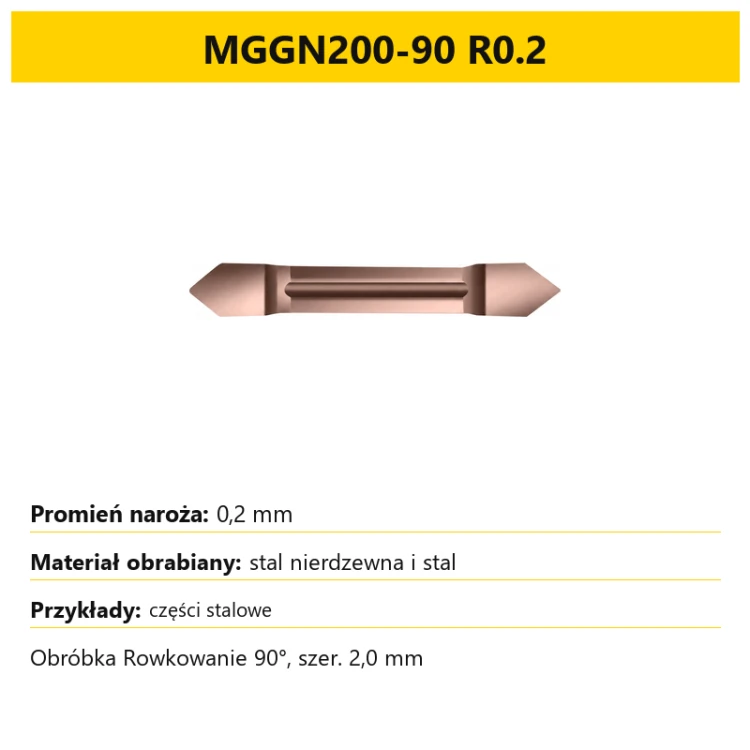 MGGN200-90 R0.2