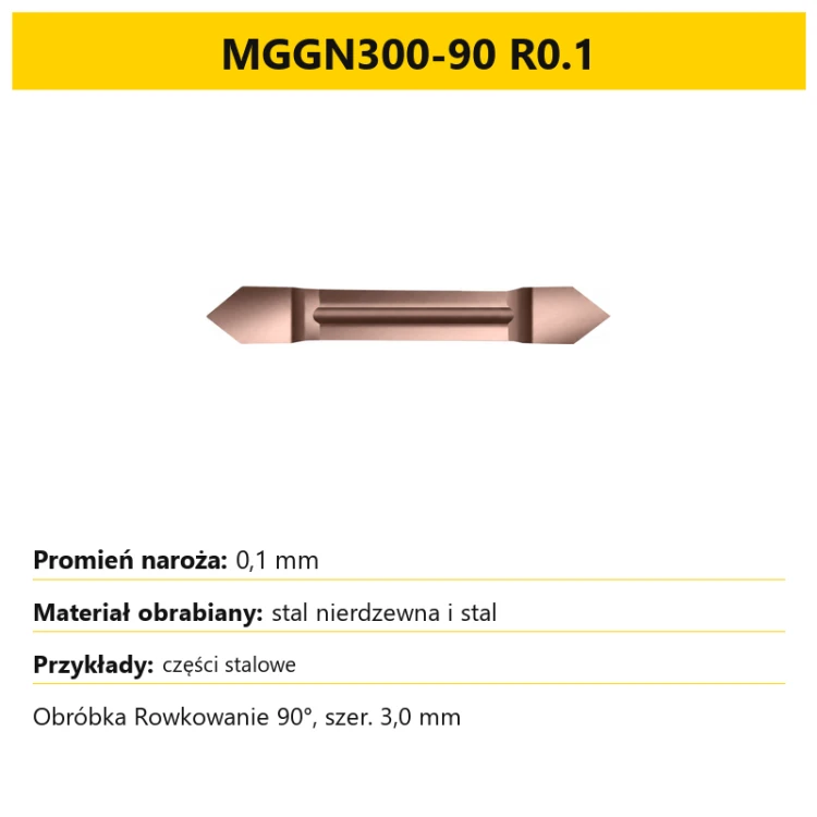 MGGN300-90 R0.1