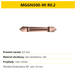 MGGN500-90 R0.2