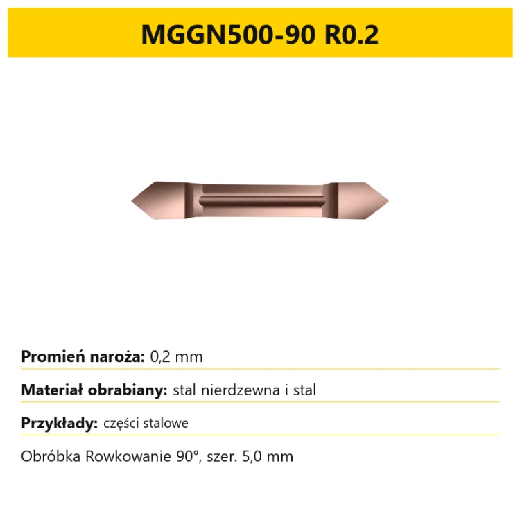 MGGN500-90 R0.2