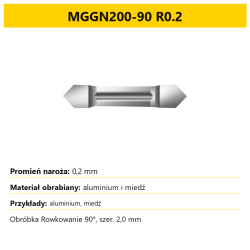MGGN200-90 R0.2