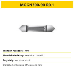MGGN300-90 R0.1