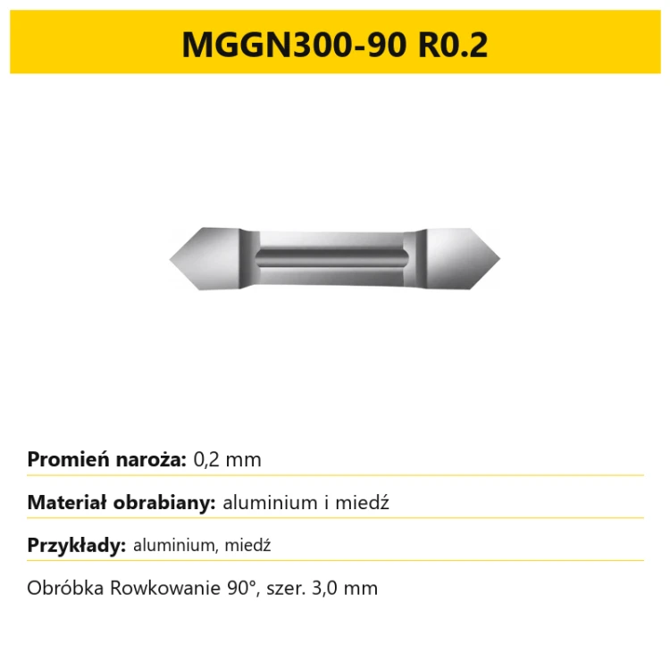 MGGN300-90 R0.2