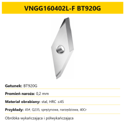 VNGG160402L-F BT920G