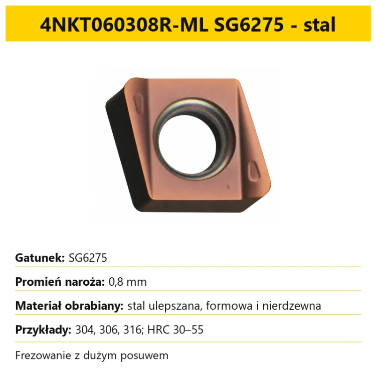 4nkt-sg6275-20260728.png