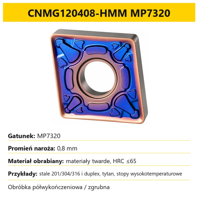 CNMG120408-HMM MP7320