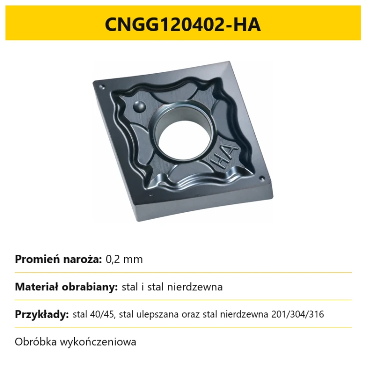 CNGG120402-HA