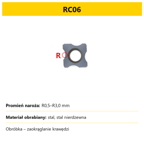 Go to product Replacement inserts for QuadRad RC cutter (1 pc.)