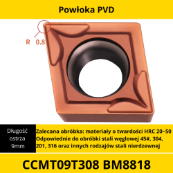 Powłoka CVD (1).png