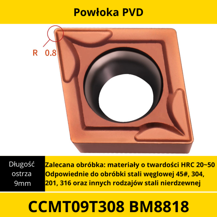 Powłoka CVD (1).png