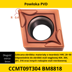 Powłoka CVD.png