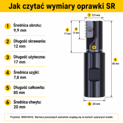 sr00-jak-czytac-wymiary-oprawki-20260814.png