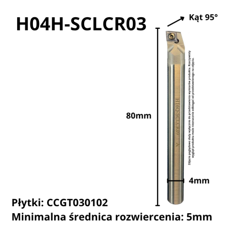 Przejdź do produktu Wytaczaki antywibracyjne HSS – SCLCR, MWLNR, MTUNR i inne