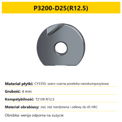 T2139 P3200-D25(R12.5) - wear