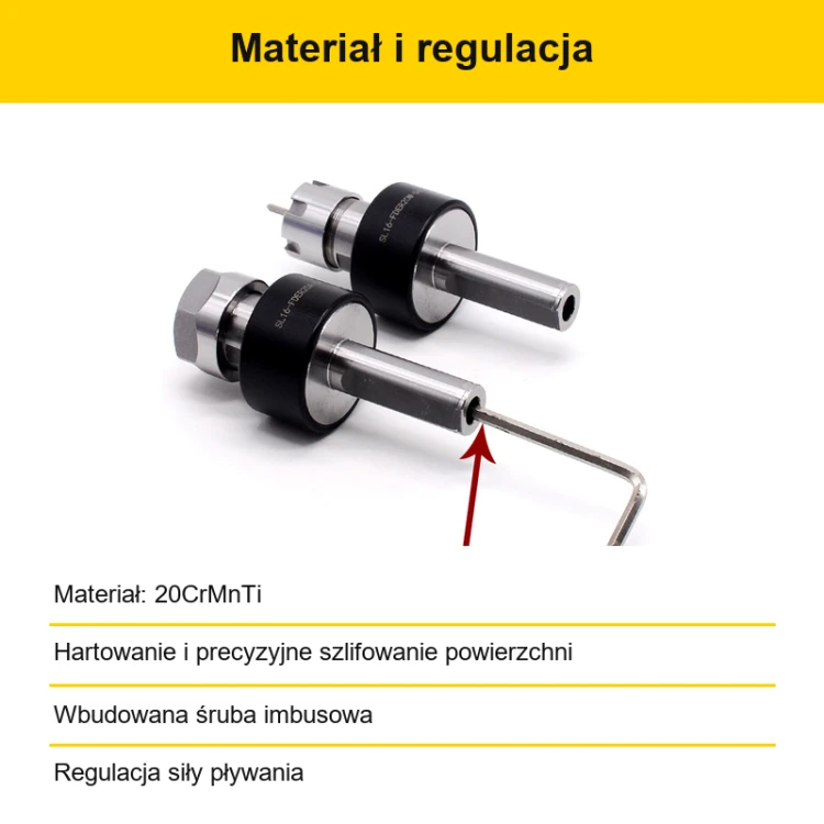04_material_i_regulacja.png