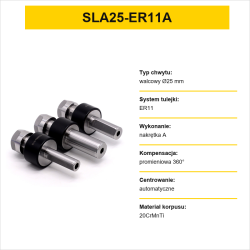 wariant_SLA25-ER11A.png