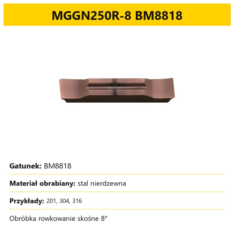 MGGN250R-8 BM8818 - karta wariantu