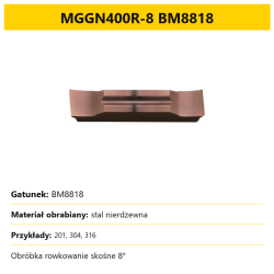 MGGN400R-8 BM8818 - karta wariantu