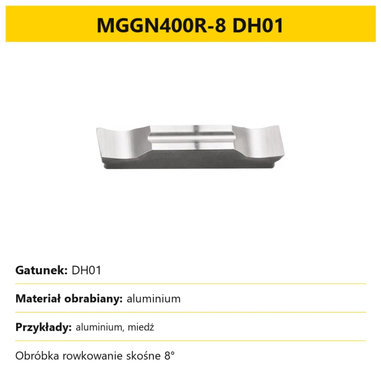 MGGN400R-8 DH01 - karta wariantu