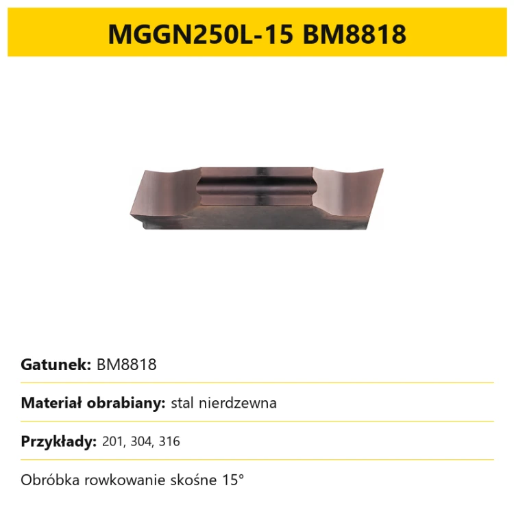 MGGN250L-15 BM8818 - karta wariantu