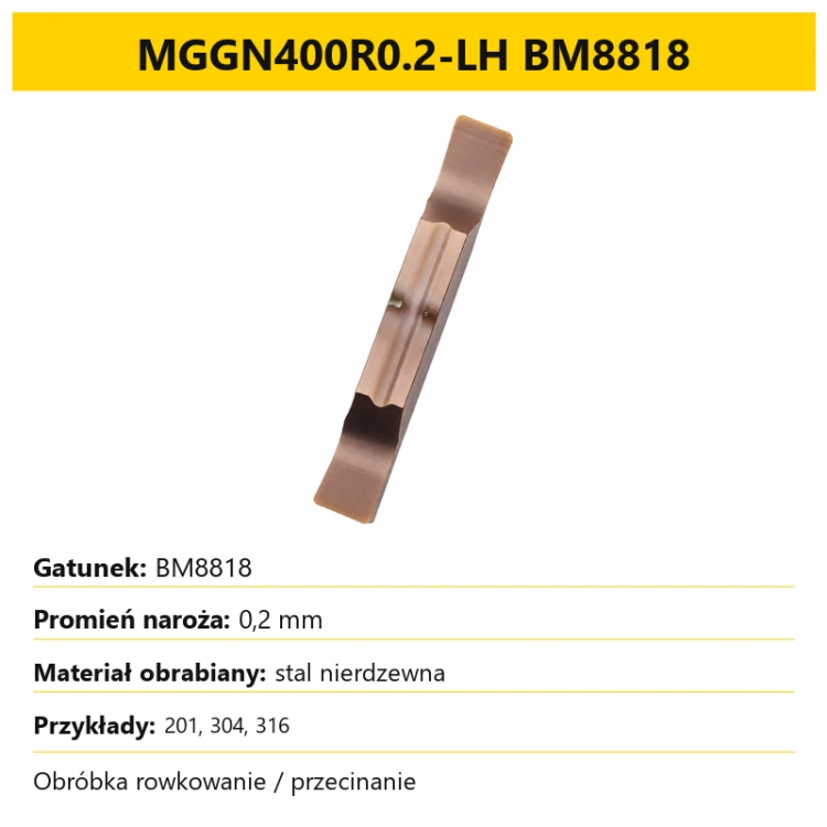 MGGN400R0.2-LH BM8818 - karta wariantu