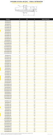 Przejdź do produktu Oprawka DIN69871 BT30 BT40 BT50 ER11 ER16 ER20 ER25 ER32 ER40 ER50 G2.5
