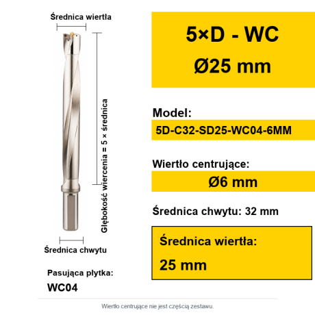 Przejdź do produktu Wiertła składane U-DRILL 5D-6D SP/WC - korpusy