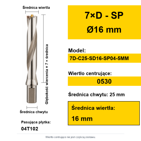 Przejdź do produktu Wiertła składane U-DRILL 7D-10D SP/WC - korpusy