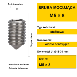 021B_PL_SCREW_M5x8_STOZKOWA.png
