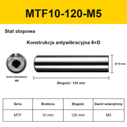 022B_PL_MTF10-120-M5.png