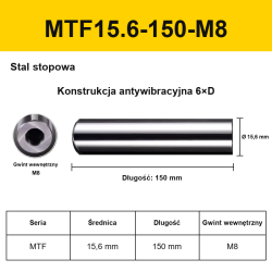 035B_PL_MTF15.6-150-M8.png
