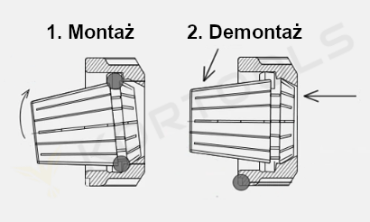 Tuleje zaciskowe ER25 - Dokładność AA (0,008)_6.png