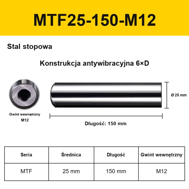 064B_PL_MTF25-150-M12.png