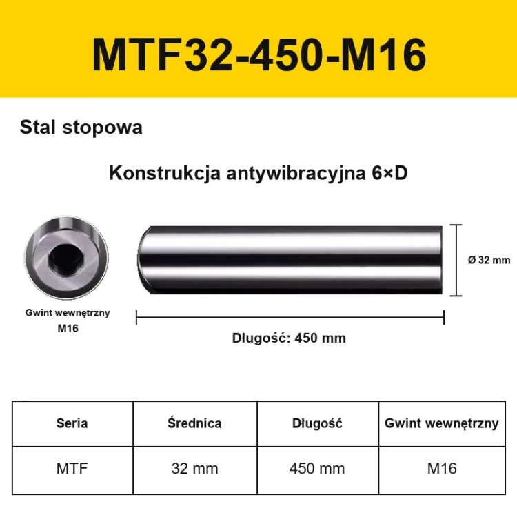 076B_PL_MTF32-450-M16.png