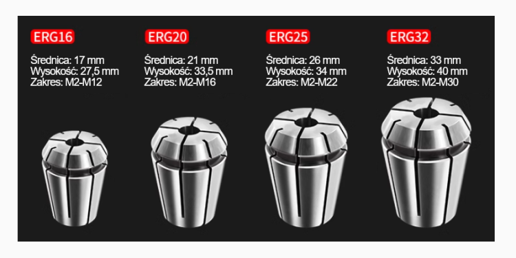 Tulejka zaciskowa ERG16  Do Gwintowania  DIN  M2-M12_4.png