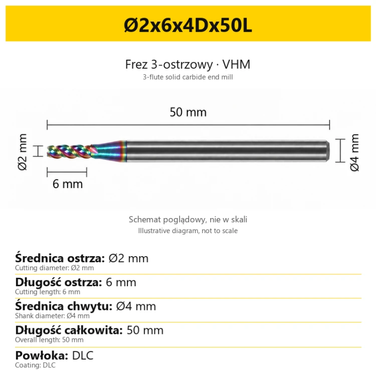 TriMill DLC AL — Ø2x6x4Dx50L